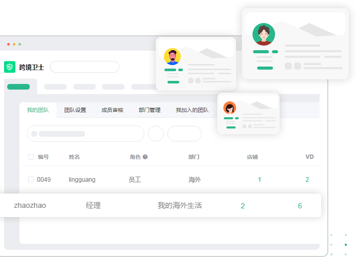 防关联浏览器功能解读