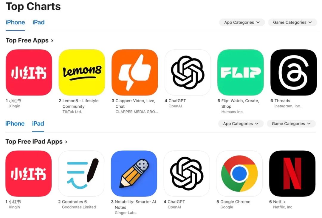 2025，跨境电商 9大预测