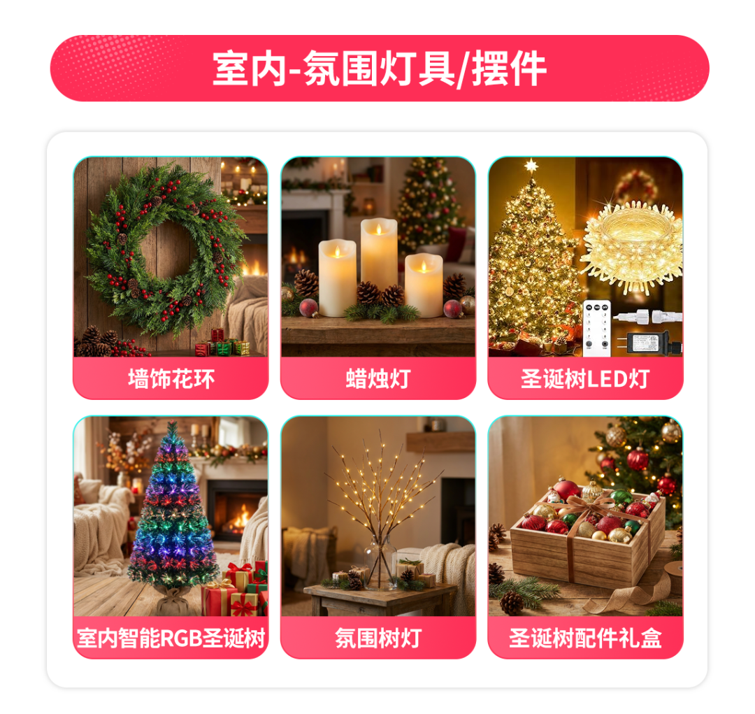 TikTok Shop美区跨境POP家装商家秋冬高潜爆品拆解，抢跑旺季！