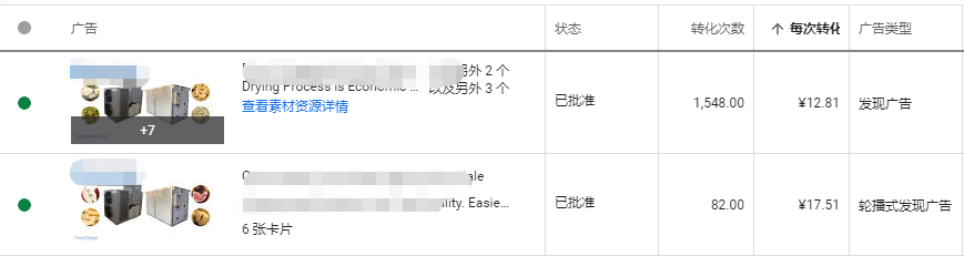 谷歌廣告類型有哪些？如何創(chuàng)建不同類型的谷歌廣告？