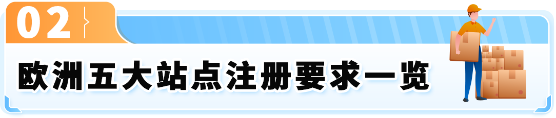 如何提升亚马逊曝光和销量？自配送卖家速拿Prime标识！