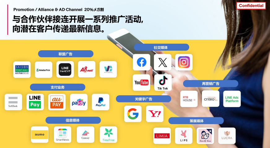 探索日本趣天平台，优惠与广告的双重魅力