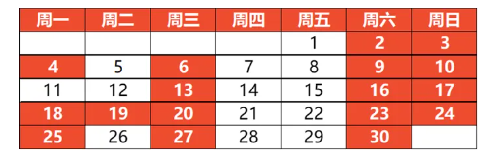 Shopee公告更新：关于台湾虾皮莱尔富海运渠道买家端运费调整的通知