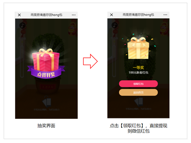 @你有红包未领取！雨果跨境邀您抢新春红包，虎年大吉！