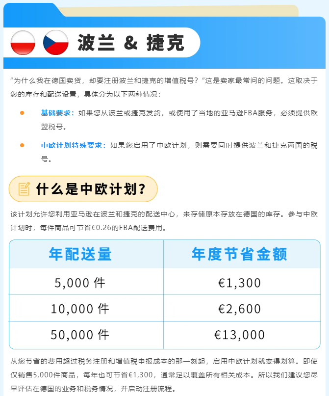 重要通知：亚马逊欧洲站增值税合规，信息一致才安全
