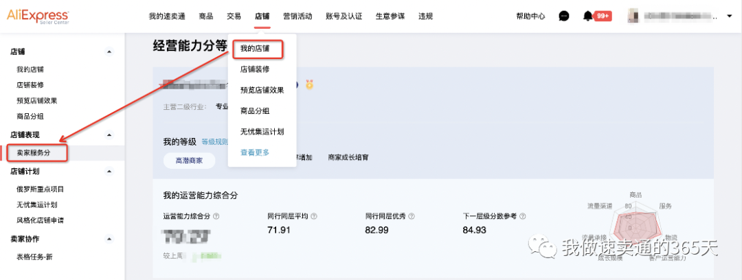 快來自查！速賣通商家服務能力考核是否達標?