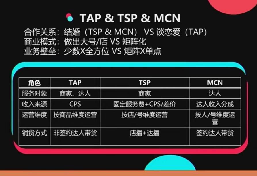 “网红”的迁徙：主播涌向东南亚