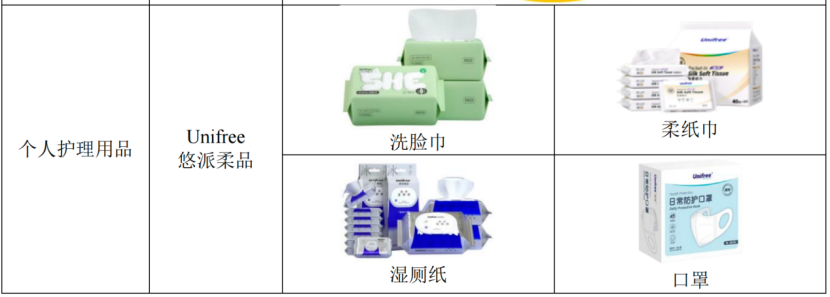 安徽卖家做宠物尿垫，一年10亿，还是有点焦虑