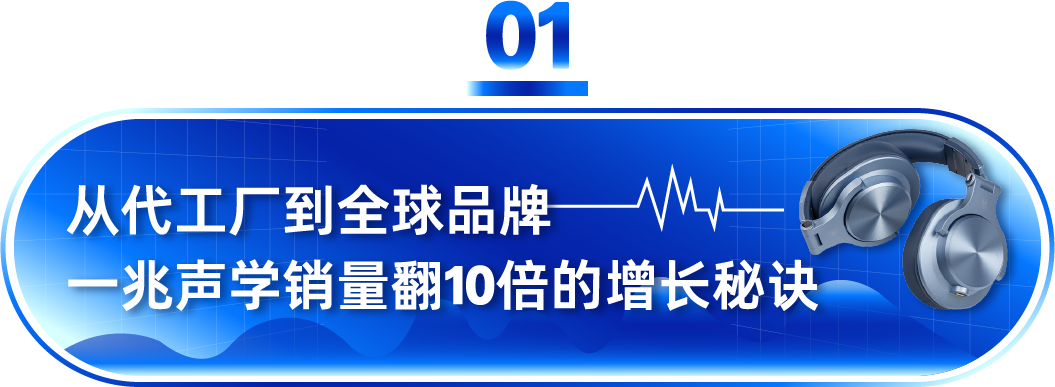 从4人团队做到年销破亿！这家耳机品牌如何在亚马逊一路逆袭销量翻10倍？