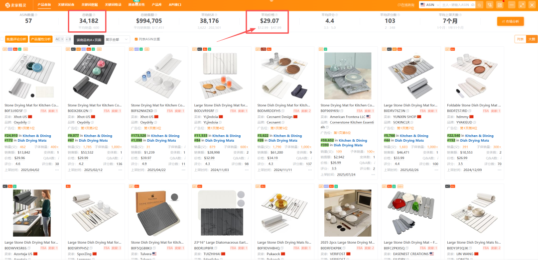 亚马逊选品结合AI解读热门产品第71期，近期热门的硅藻泥干燥垫月销2k+真的好做吗