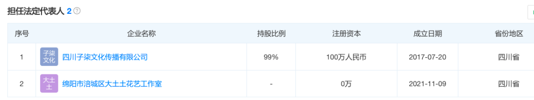 李子柒多个站点关停，重新出海？