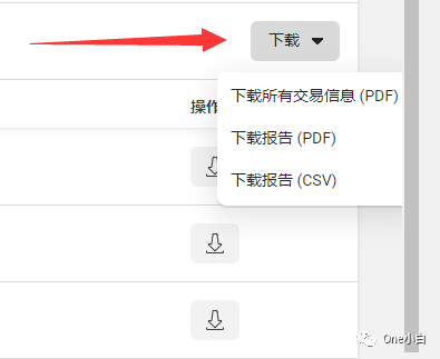 如何查看 Meta 广告费用和支付记录？