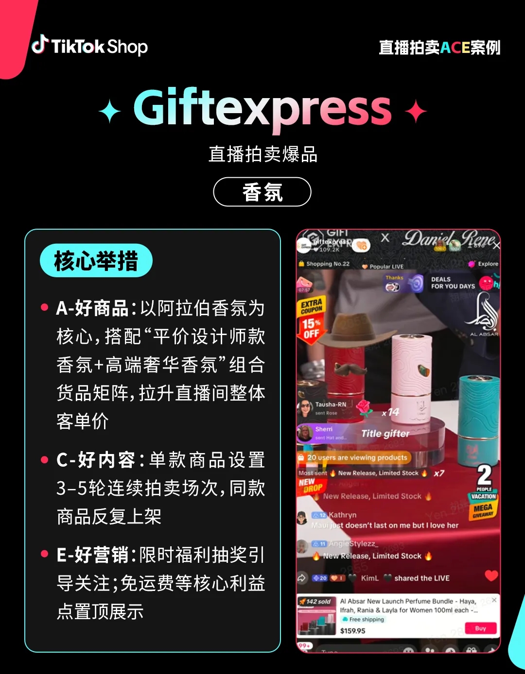 卖家日均成交额增长超200%!TikTok美区进入"拍卖时代"