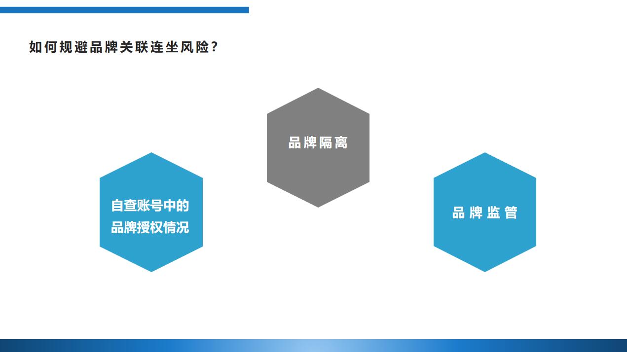 卖家如何高效破解账号关联难题?