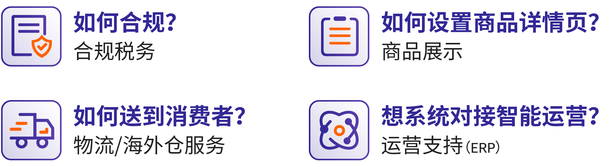 如何高效找到优质服务商？亚马逊SPN服务商网络是你的最佳选择！