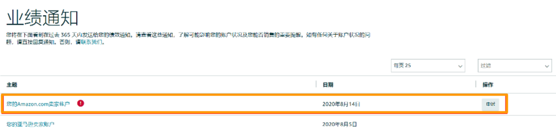 2026亚马逊账户审核所需材料和要求