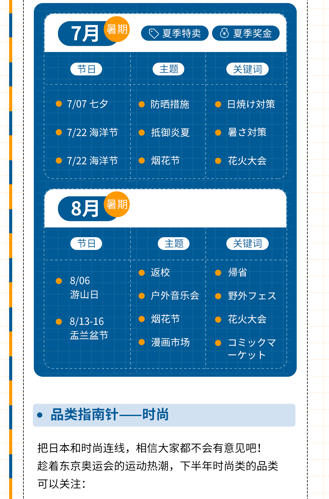 精准爆品追击！下半年Hot 品类广告你不能不知！