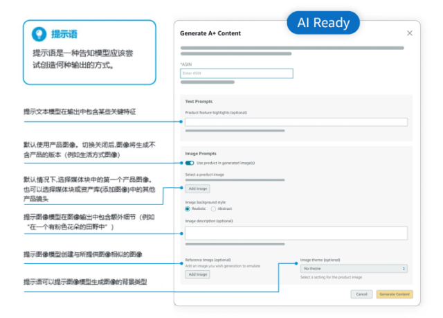 新品从0到爆:3套AI+广告+促销实战方案,亚马逊卖家照着做就能用!