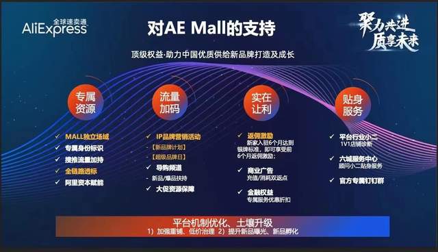一文看懂 怎样入驻速卖通 AE MALL?