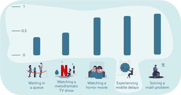进入加速增长期?2022东南亚电商消费趋势盘点!
