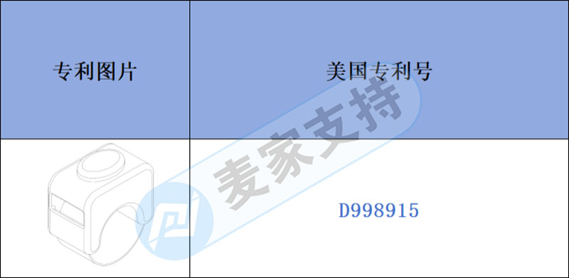 跨境侵权预警——行为训练戒指隐藏风险，上架需谨慎！