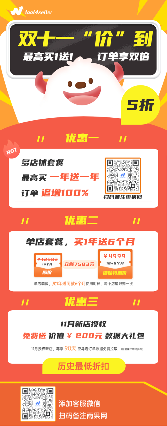 旺季Coupon设错，暴亏200万！！简单几步教你拒当亚马逊“散财童子”