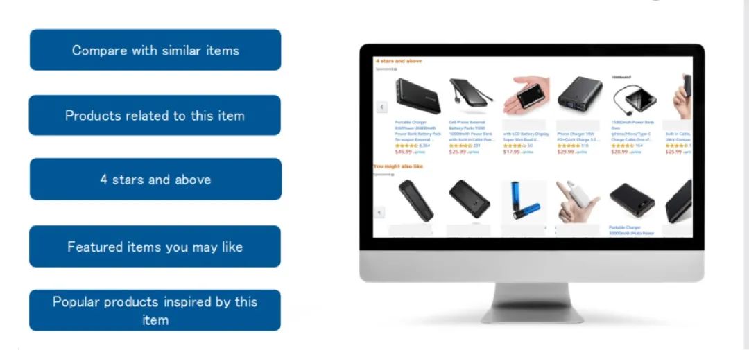 360°无死角!全面“拦截”浏览竞品详情页的顾客!