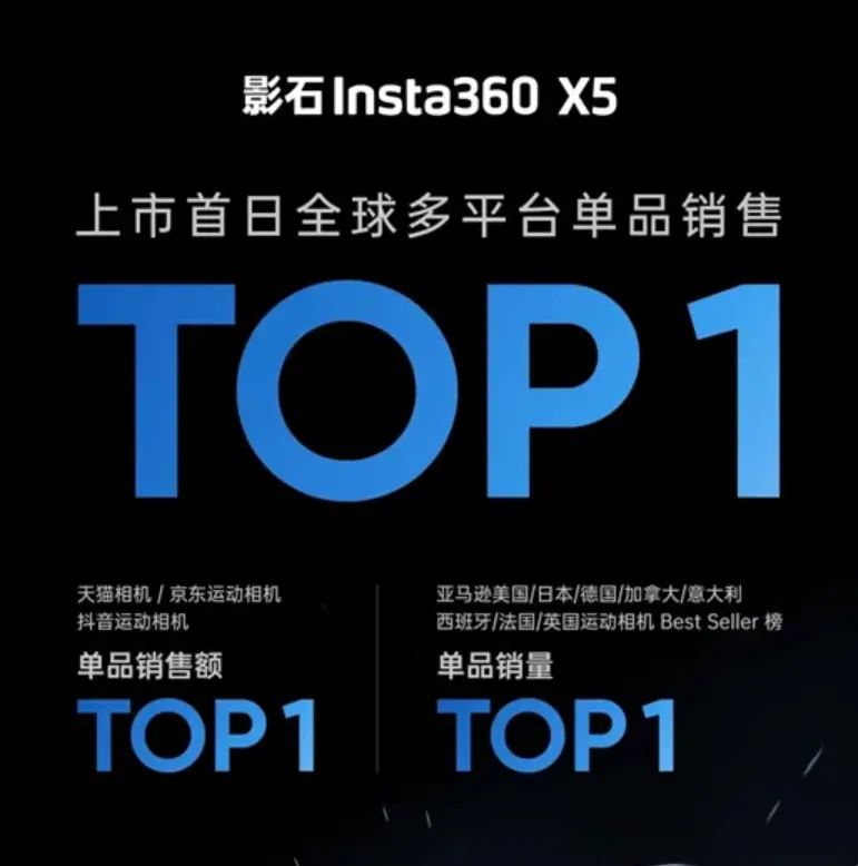 冲刺IPO！跨境百亿大卖今日开启申购