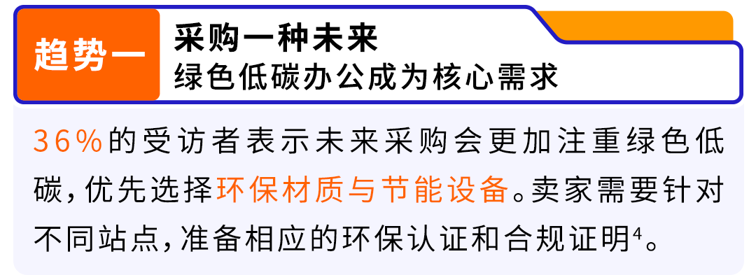 掘金37万亿商采蓝海！亚马逊发布双手册及多个新工具