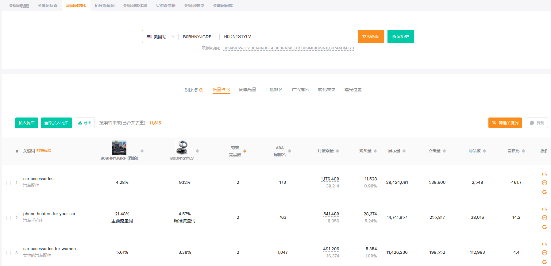 亚马逊ASIN流量补不上去？分析并补齐与竞品的流量差距