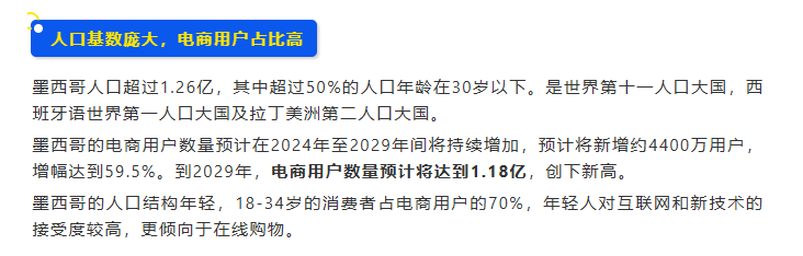 市场透视 | 墨西哥凭什么被称为拉美电商的领头羊？