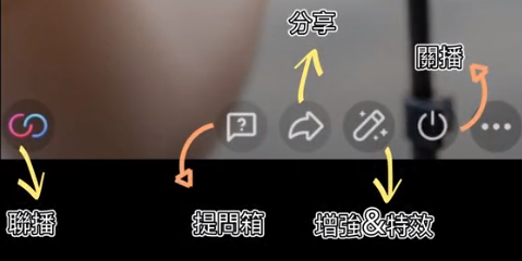 手把手教你从0开始TikTok Live（二）