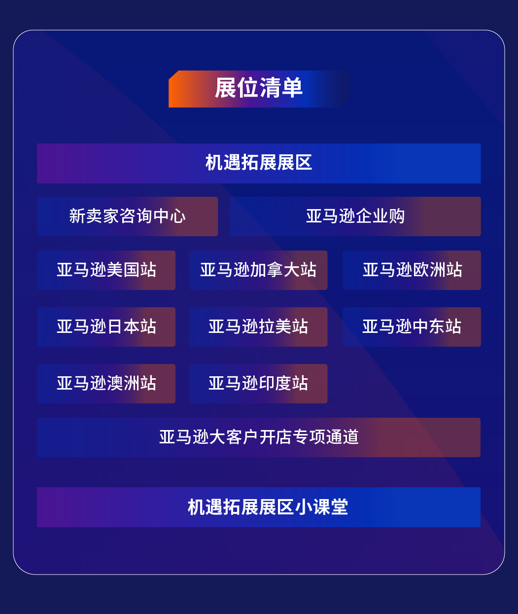 【参会者必看】2024亚马逊跨境峰会全攻略详解，参会不迷路！