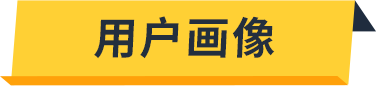 你不知道的亿万商机！亚马逊工业品市场背后，一颗螺钉掀起蓝海