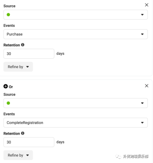 通过 Facebook 广告定位网站优质访问者的 8 种方法（一）
