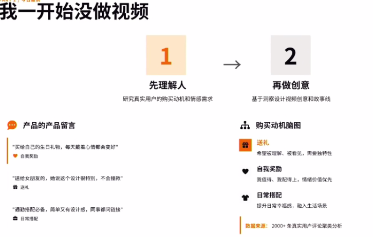 以首饰产品为例，如何利用亚马逊AI创意工作生成爆款素材？