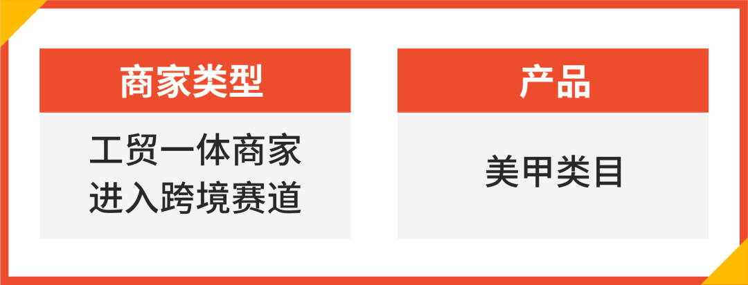 入驻全托管后日出万单? 商家爆单经验大揭秘 | 附入驻通道