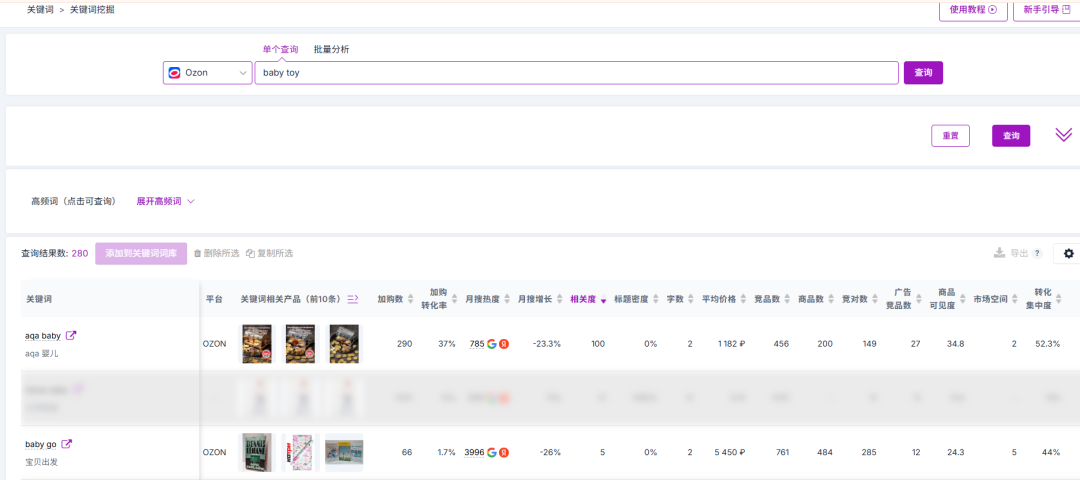 推荐一个好用的ozon平台选品工具