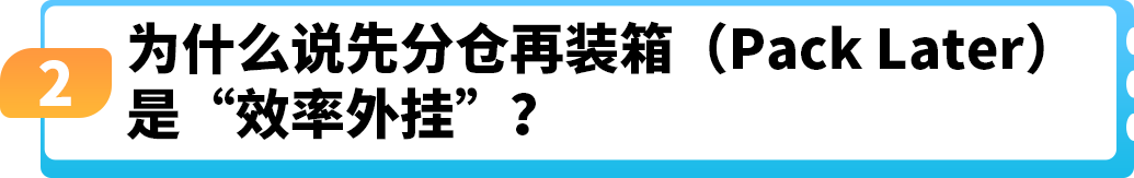 0配置费轻松入仓，告别装箱烦恼，亚马逊API助你先分仓再装箱