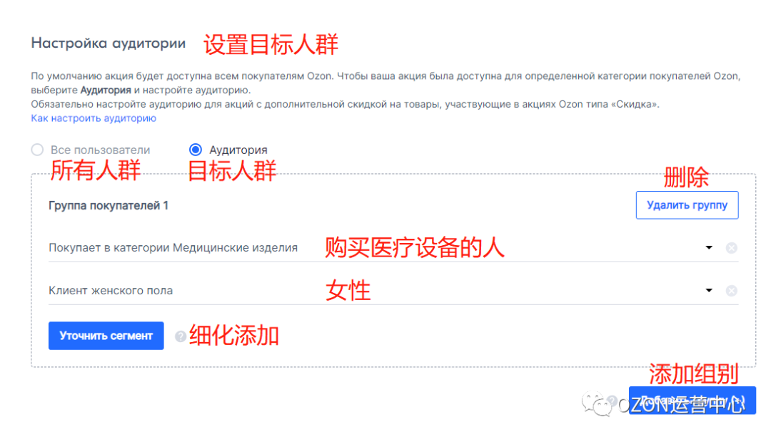 俄罗斯OZON平台如何设置限时秒杀活动！7大活动助你冲上TOP榜！（超详细攻略！）