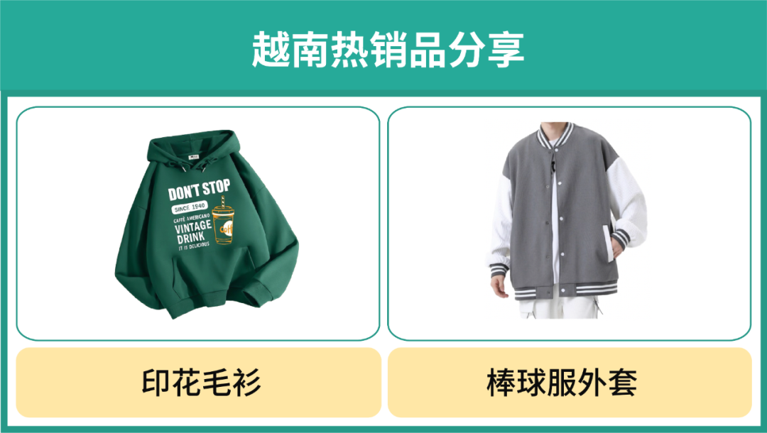 这个高转化、高客单的潜力"潮"男类目! 2023年可别再错过了