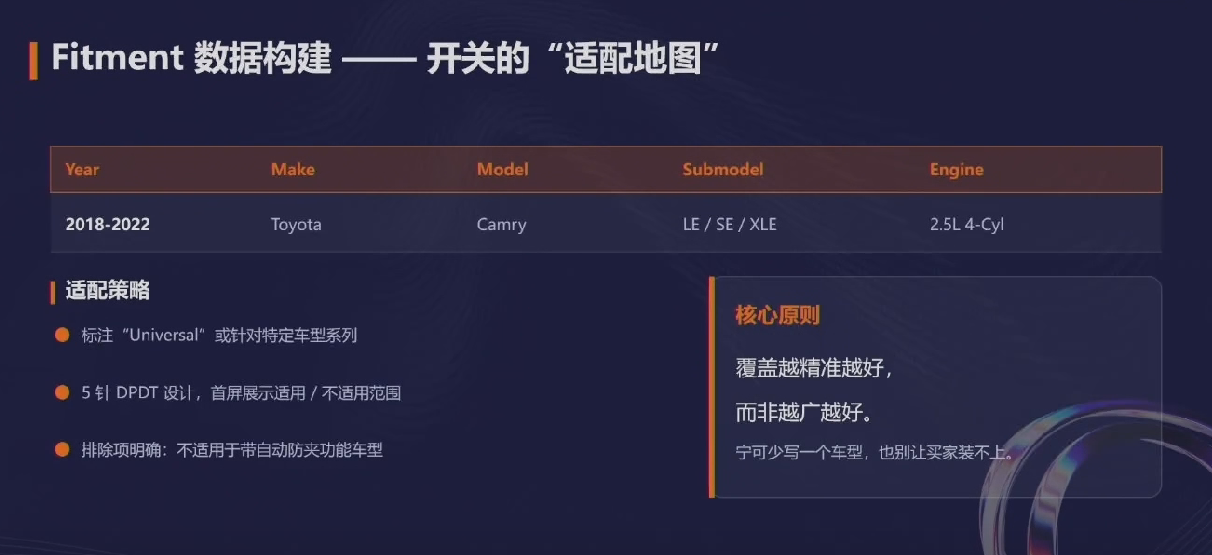 毛利率超60%！这是亚马逊最后的高利润洼地