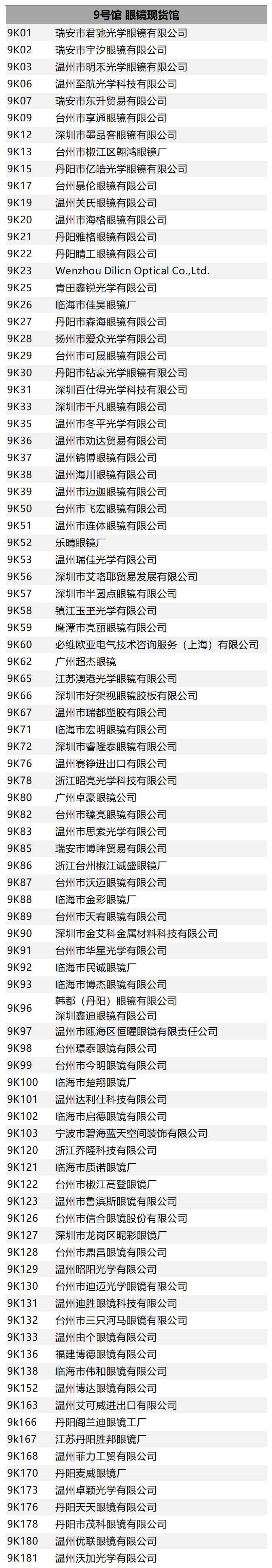 倒计时17天 | 温州国际眼镜展:展前情报速览,展商名录提前锁定