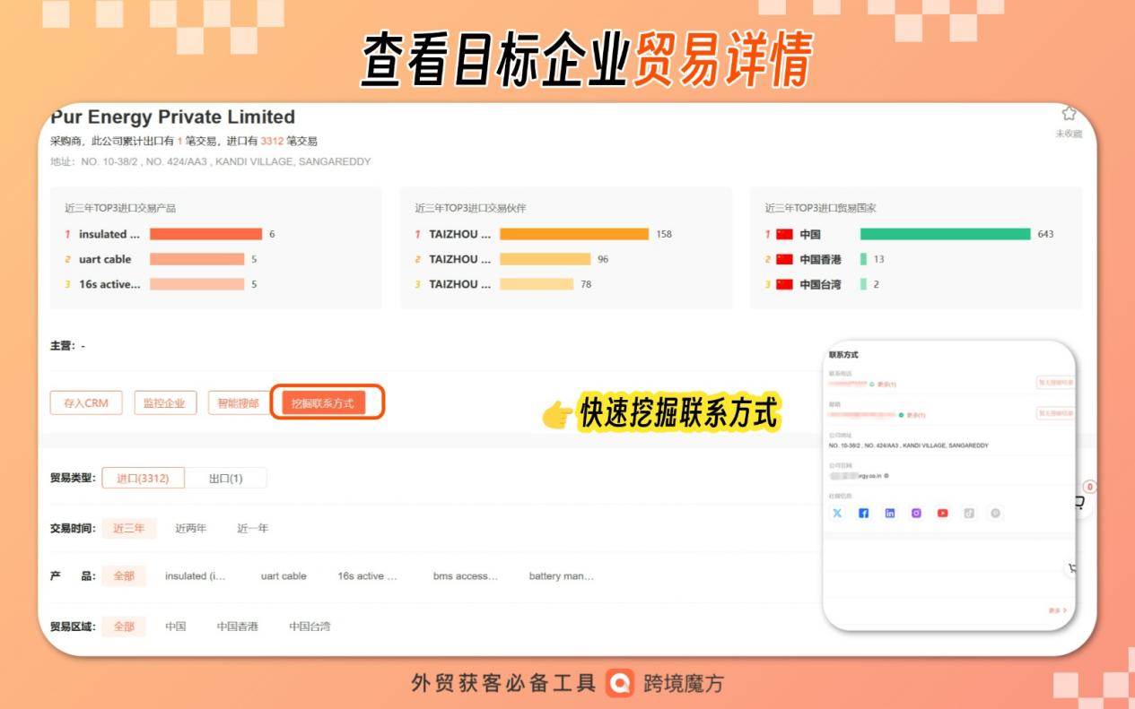 乘绿色浪潮，从海关数据中挖掘全球商机
