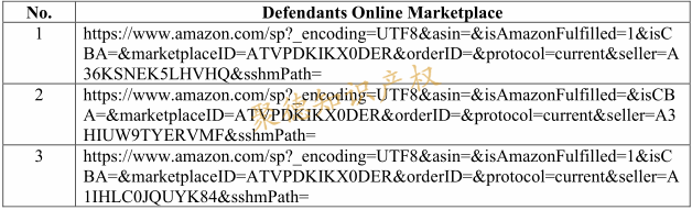 真不好惹！EMOJI表情包公布500个被告名单