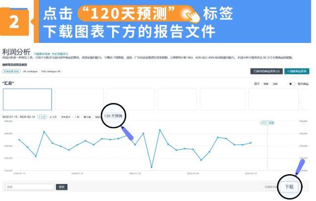 爽翻！亚马逊欧洲站佣金大降价，3 步查出你的省钱 ASIN