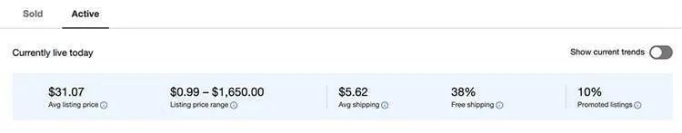 掌握Terapeak，销量快人一步！