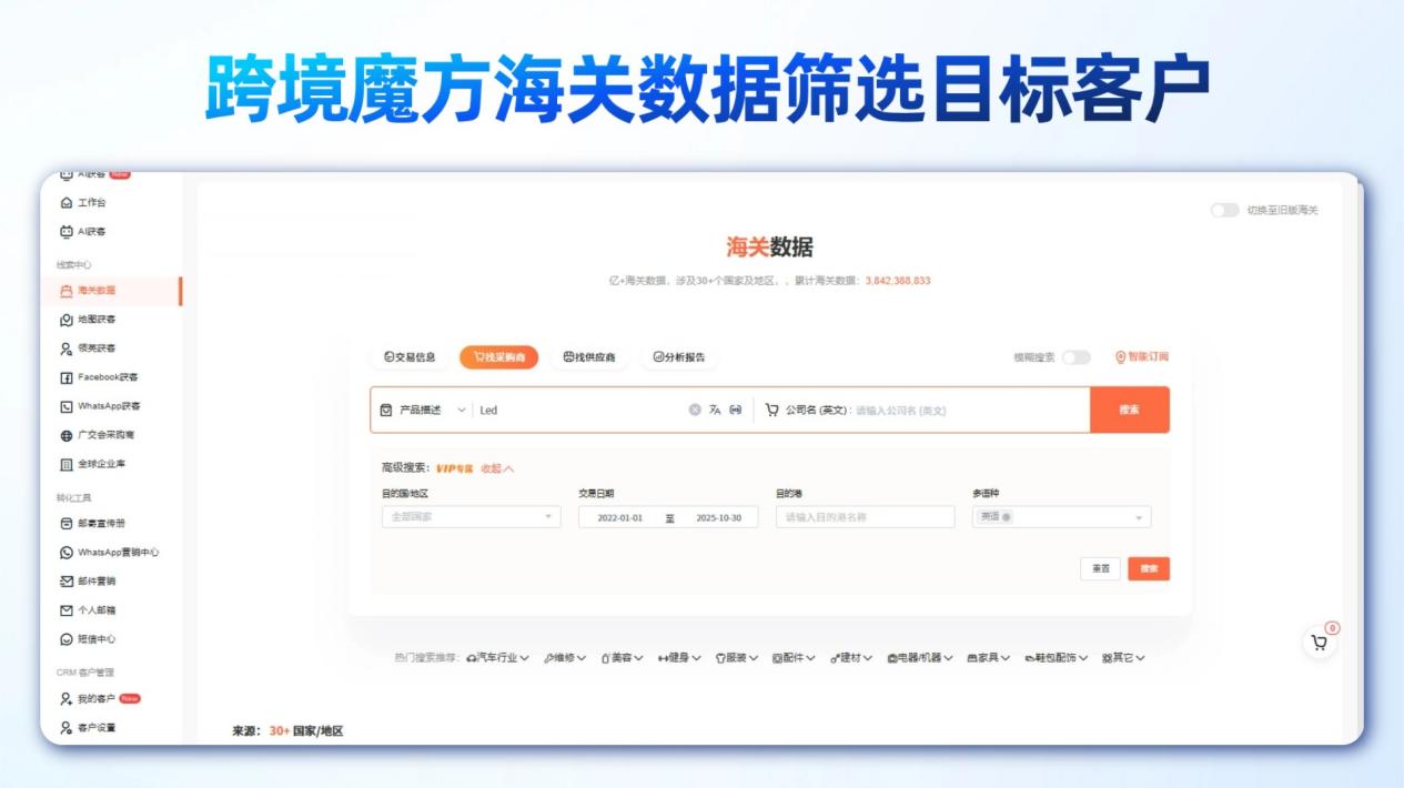 黑五红利再升级：B2B 外贸人精准对接，共享旺季订单盛宴