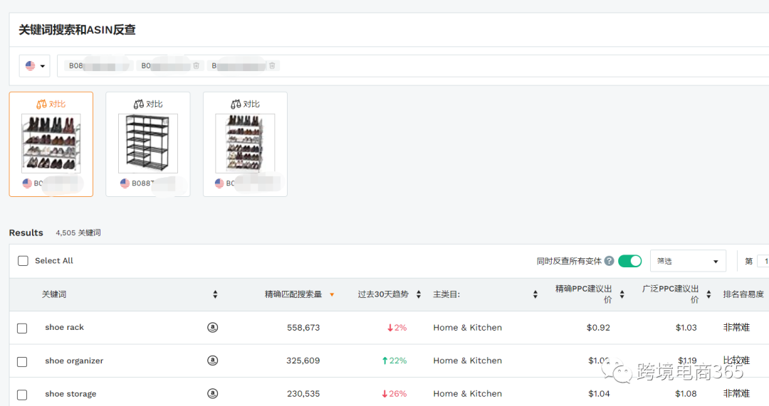 麦克3000字干货分享-亚马逊关键词的有效搜集整理方式