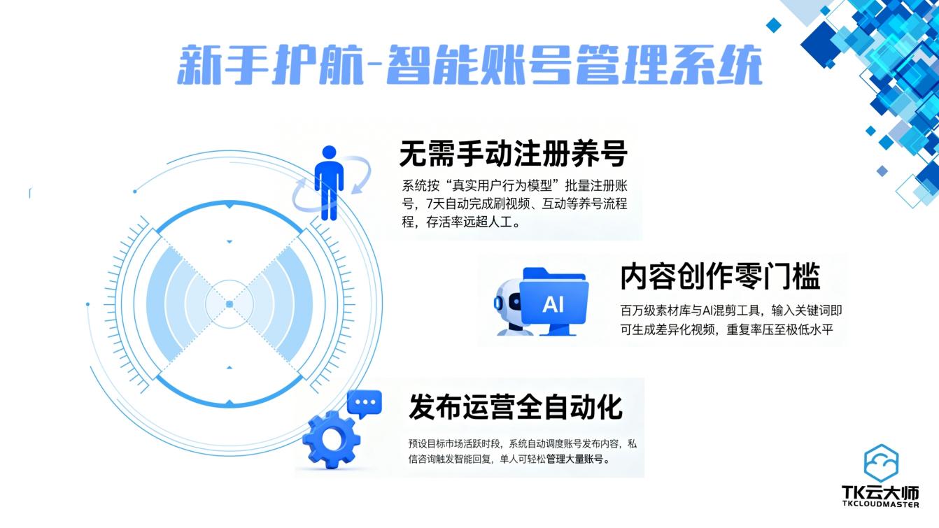 TikTok矩阵管理从救火到躺赢：TK云大师的3000家实战启示录